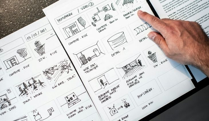 Creative Storytelling Storyboard